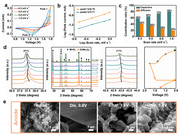 1704879201936081402.png 6.png