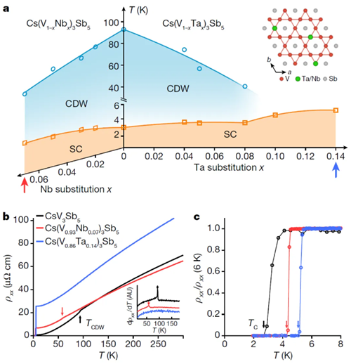 1712131629383017190.png 3.png